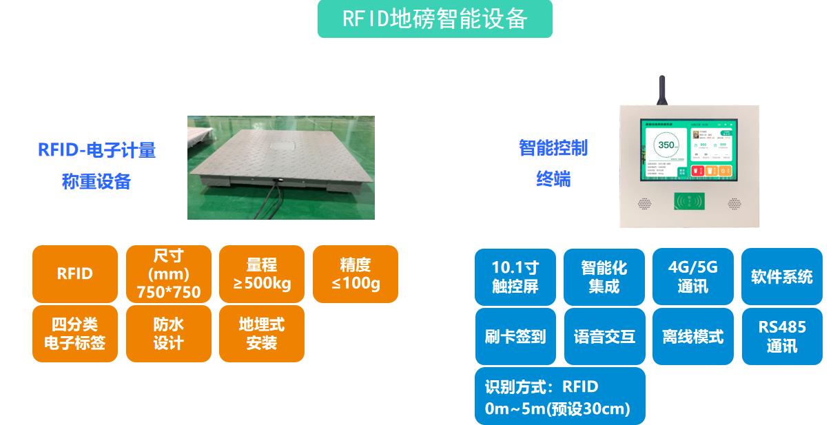 智能垃圾分类箱