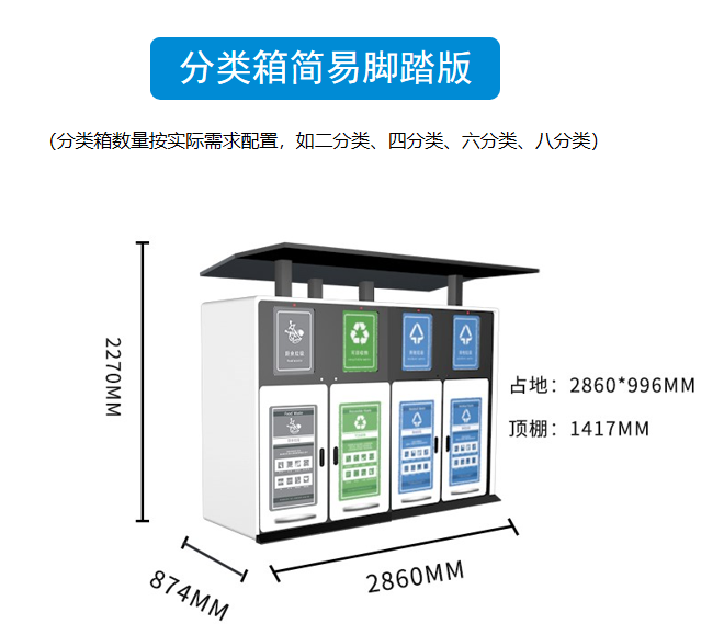 智能垃圾分类箱